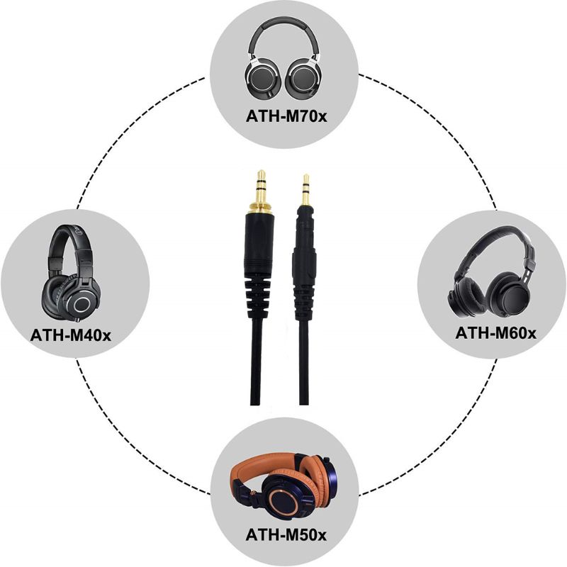 Replacement Cable For Audio-Te - огляд і ціна Audio Technica Headphone Ath-M50X