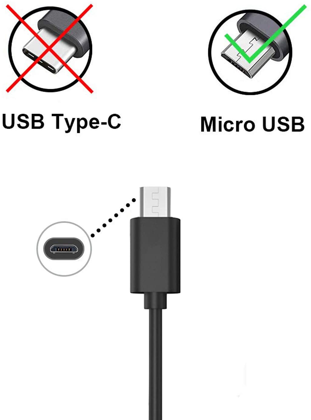 Micro USB AC Charger Fit for J - огляд і ціна Jbl Speaker Go 4