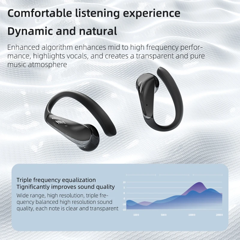 Lenovo LK40 Headphones Wireles - огляд і ціна Sports Earphone Hook