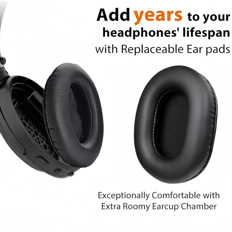 Replacement Ear Pads for Audio - огляд і ціна Audio Technica Headphone Ath-M50X
