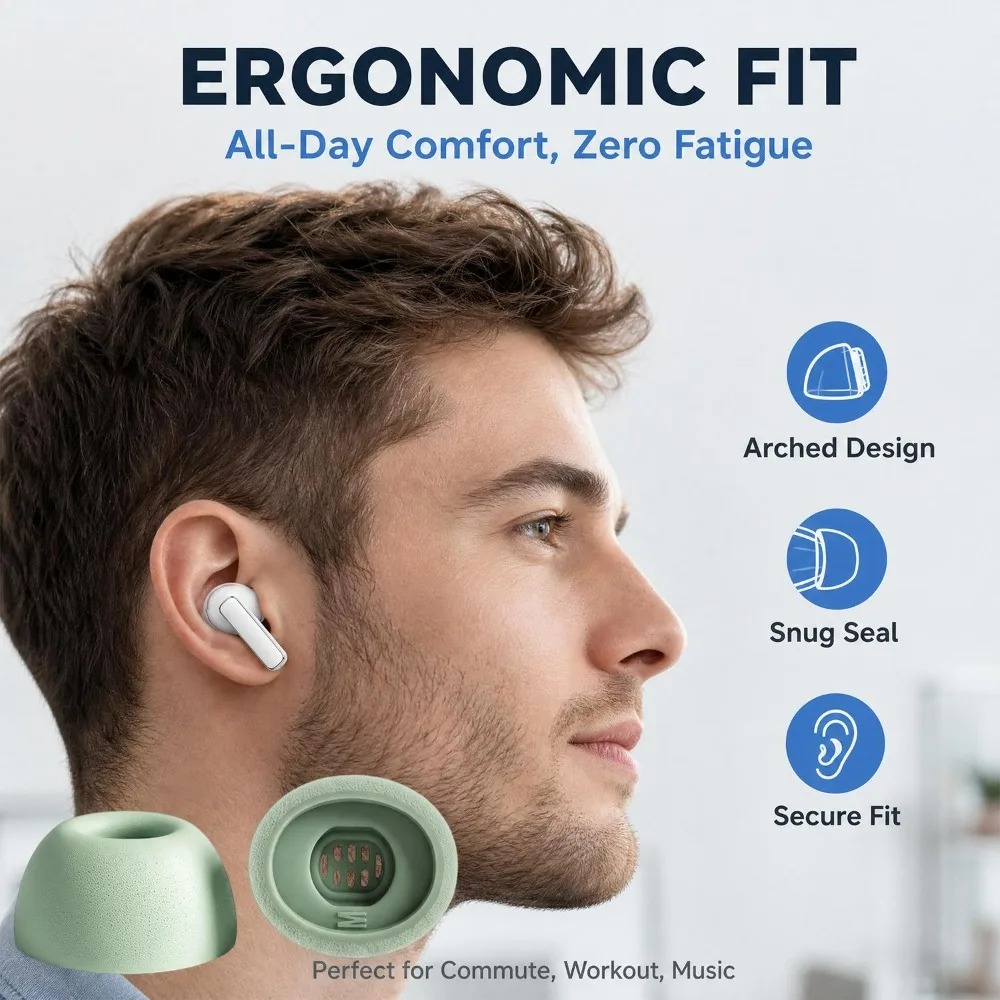 Silicone Memory Foam Cushion R - огляд і ціна Silicone Ear Tip Replacement
