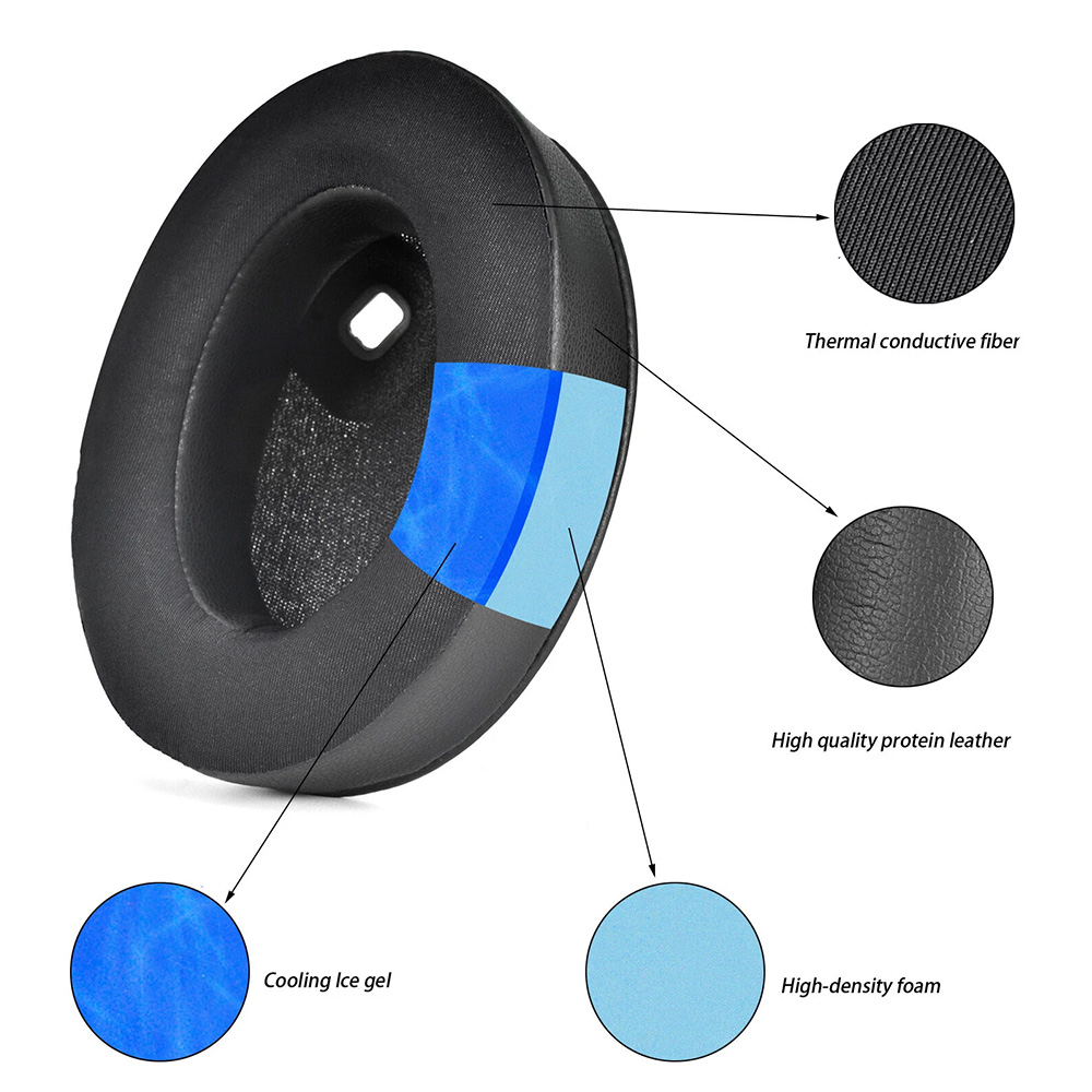 Earpads Compatible for SONY WH - огляд і ціна Sony Headphone Wh-1000Xm4