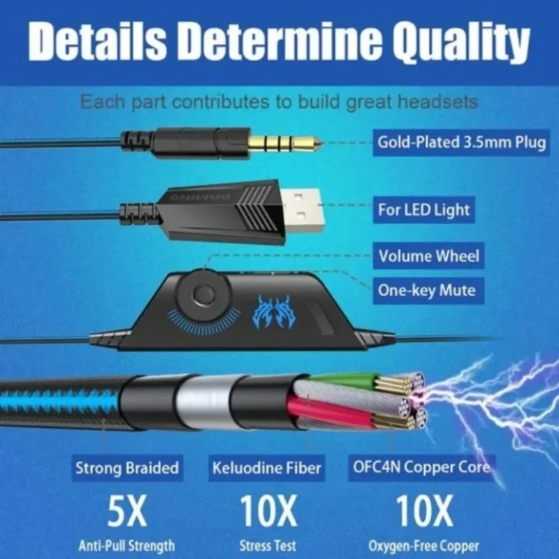 Headphones With Microphone Noi - огляд і ціна Gaming Headset Rgb