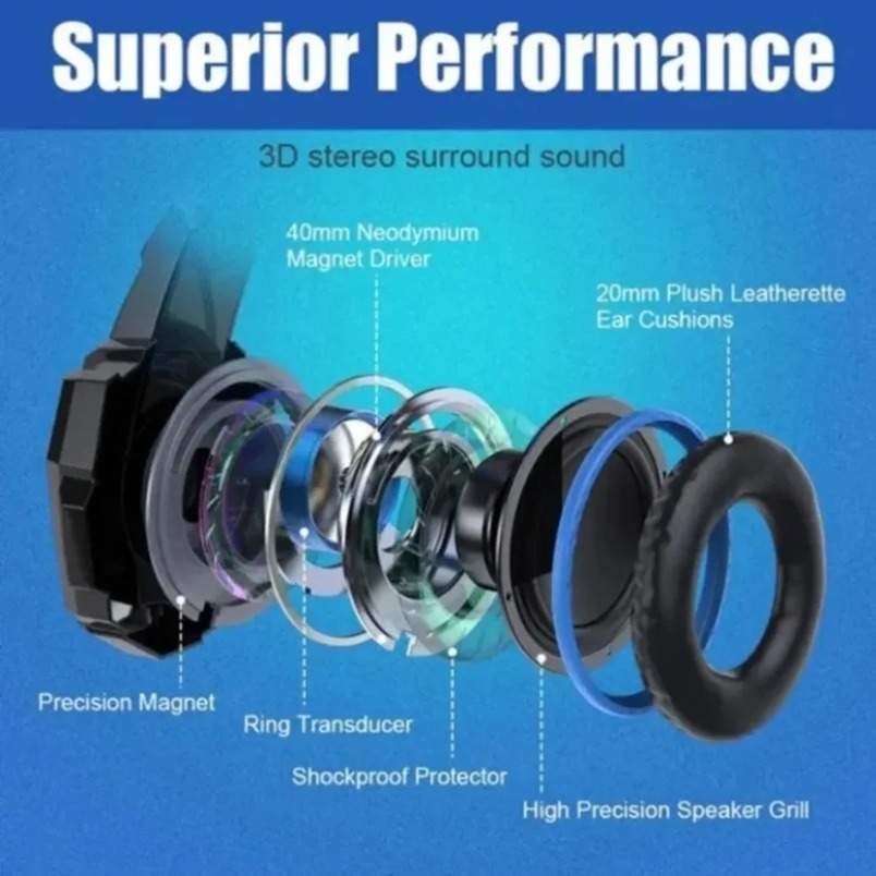 Headphones With Microphone Noi - огляд і ціна Gaming Headset Rgb