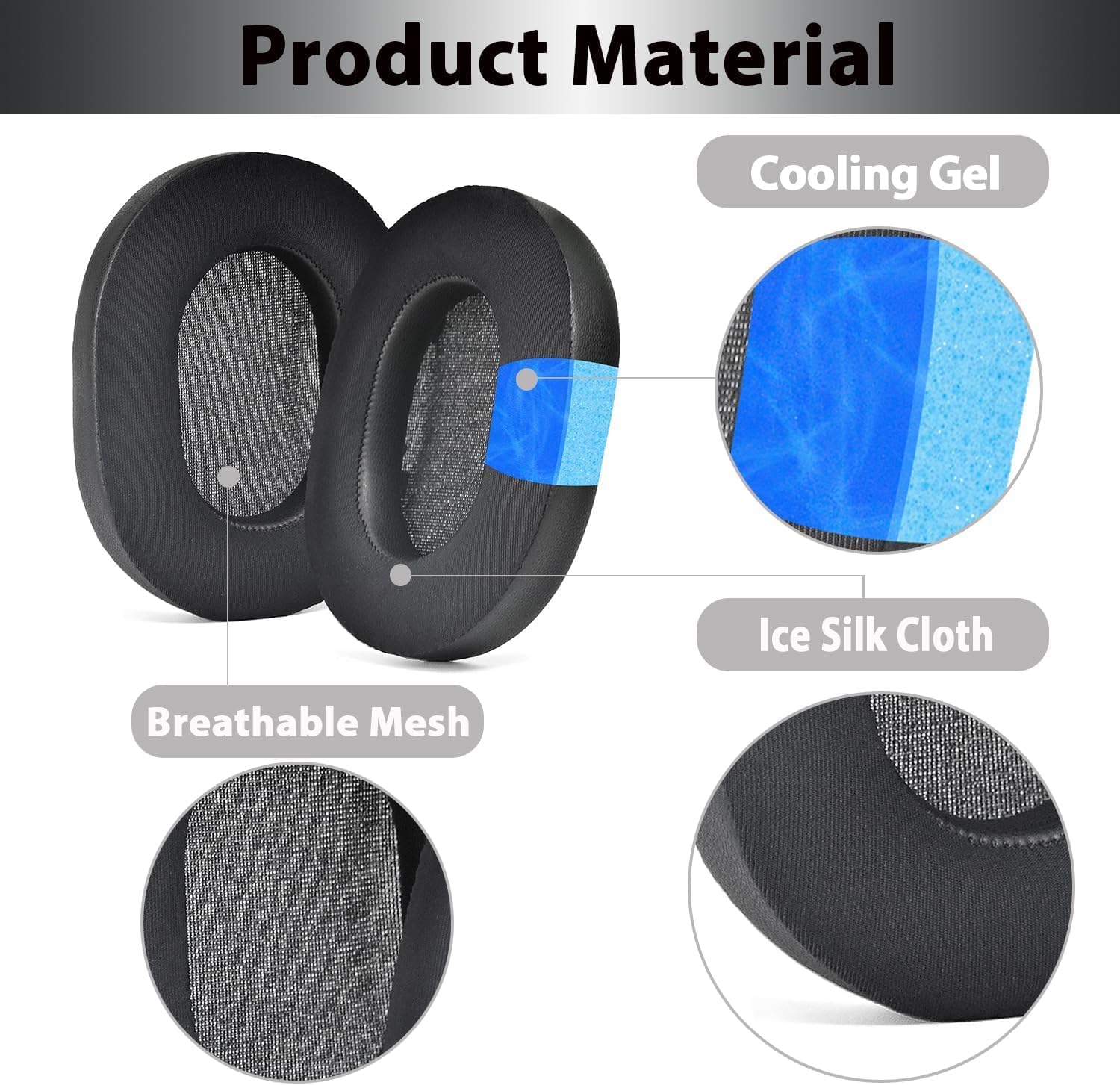 1000XM5 Replacement Ear Pads C - огляд і ціна Sony Headphone Wh-1000Xm5